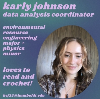 An image reading &amp;quot;karly johnson&amp;quot;, &amp;quot;data analysis coordinator&amp;quot; on a purple and blue background, with 
